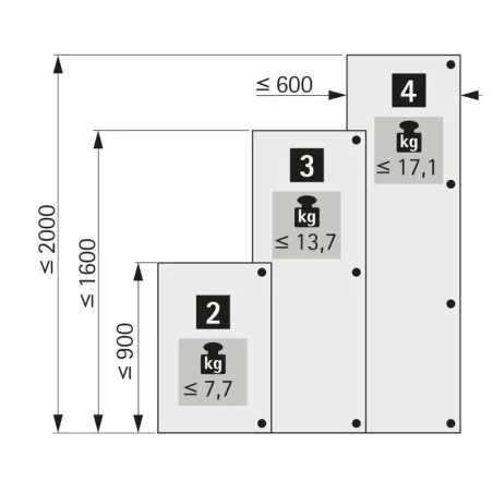 Dobradiça Especial 95º ET 582 | Hettich 72134
