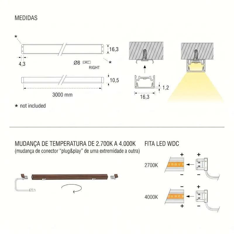 Perfil de Luz LED Moove 1 para Cozinha | L&S