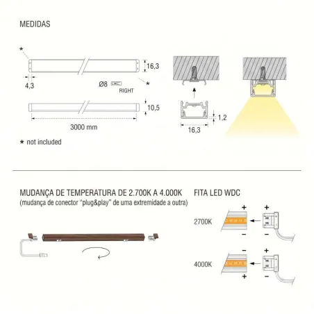 Perfil de Luz LED Moove 1 para Cozinha | L&S