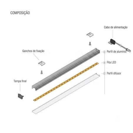 Perfil de Luz LED Moove 1 para Cozinha | L&S