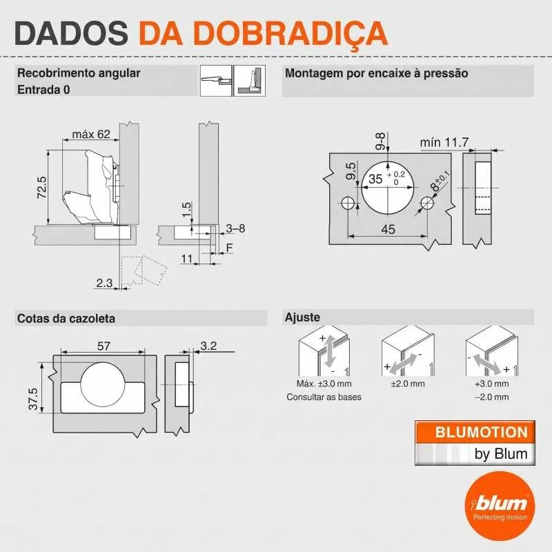 Dobradiça 155º Níquel Blumotion para Cozinha | Blum 71B7580