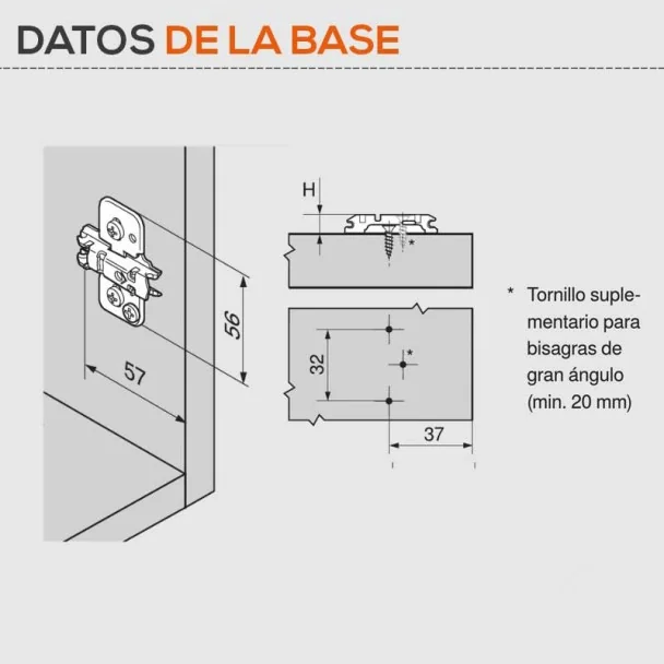 Base em forma de Cruz com Excêntrica Blum para Dobradiças de Cozinha