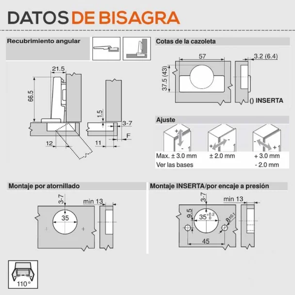 Dobradiça 110º Normal com Mola de Blum para Cozinha