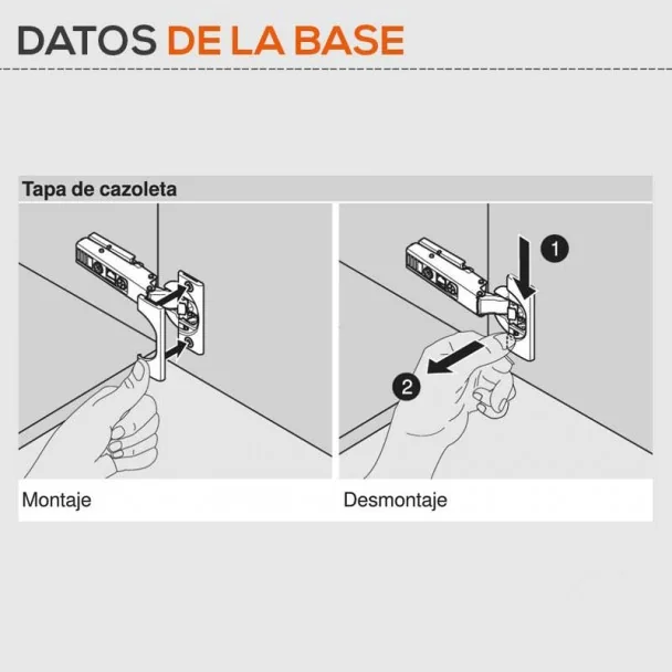Capa para o Caneco da Dobradiça de Cozinha Normal Padrão Blum