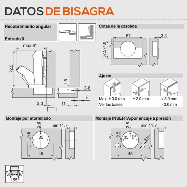Dobradiça 155º Grande Ângulo Blum para Portas de Cozinha