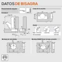 Dobradiça 155º Grande Ângulo Blum para Portas de Cozinha