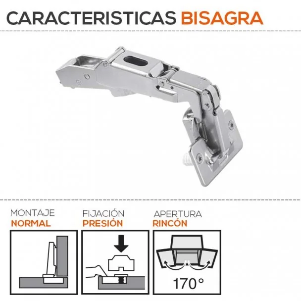 Dobradiça 170º Ângulo Blum para Portas de Cozinha
