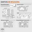 Dobradiça 170º Ângulo Blum para Portas de Cozinha