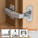 Dobradiça 95º com Freio Blumotion de Blum para Móveis Falso Canto Interior de Cozinha