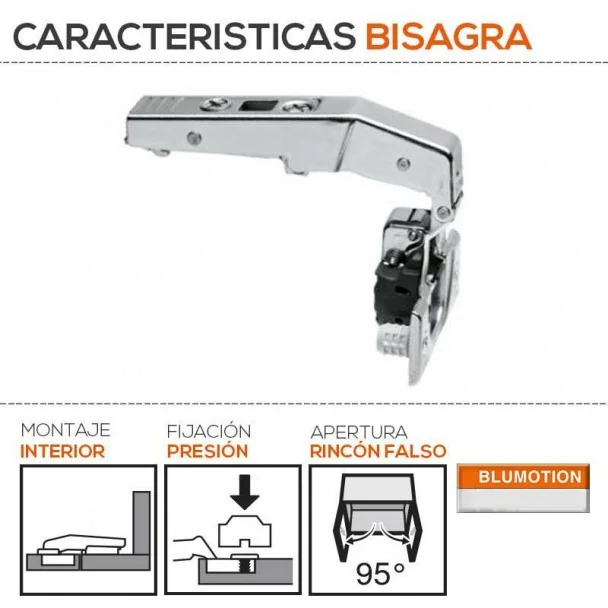 Dobradiça 95º com Freio Blumotion de Blum para Móveis Falso Canto Interior de Cozinha