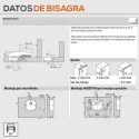 Dobradiça 95º com Freio Blumotion de Blum para Móveis Falso Canto Interior de Cozinha