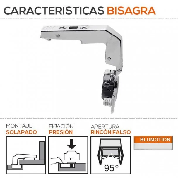 Dobradiça 95º com Freio Blumotion de Blum para Móveis Falso Canto Cruzamento de Cozinha