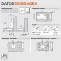 Dobradiça 110º para Montagem Interna com Mola de Blum para Cozinha