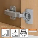 Dobradiça 110º para Montagem Interna com Freio de Blum para Cozinha
