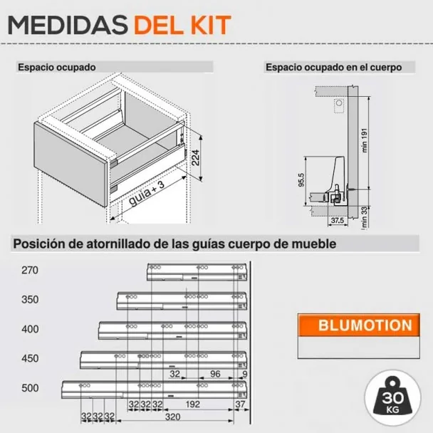 Extensão Branco 30 kg Blum Tandembox Antaro D para Cozinha