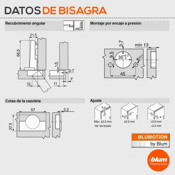 Dobradiça 110º Ônix Blumotion