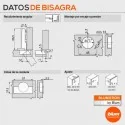 Dobradiça 110º Ônix Blumotion
