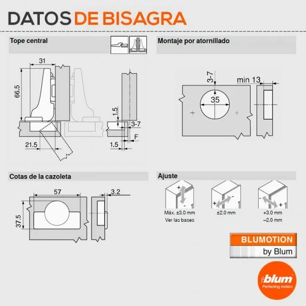 Dobradiça Angular 110º Ônix Blumotion