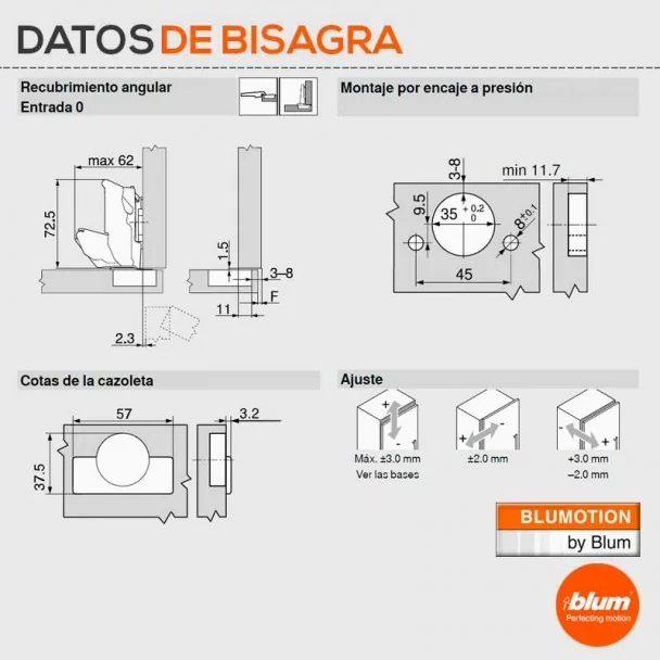 Dobradiça 155º Ônix Blumotion