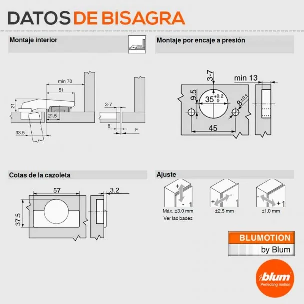 Dobradiça Falso Canto 95º Ônix Blumotion