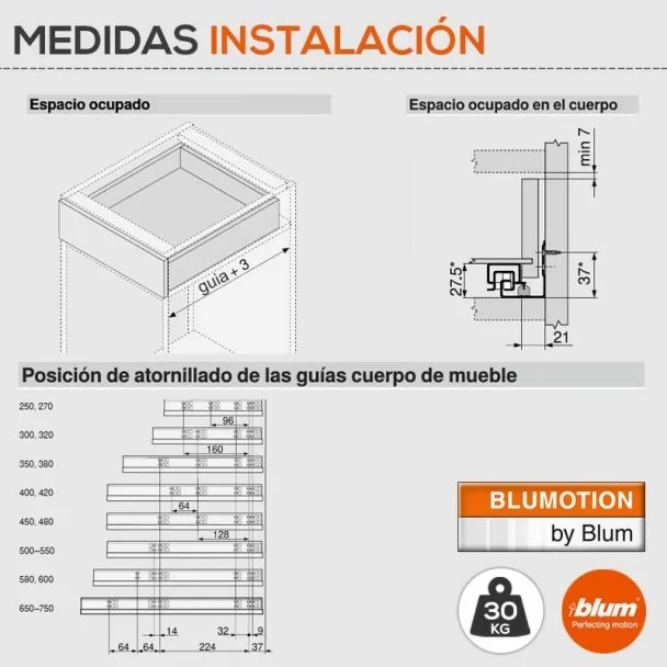 Conjunto de Corrediças Tandem Blumotion Extensão Total 30 kg