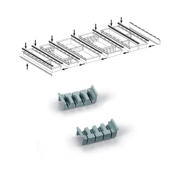 Fusion System Faca