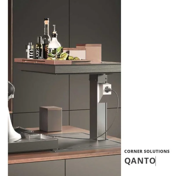 Corner Solutions QANTO