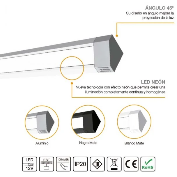 Tira LED de Superfície Neonled 4000K