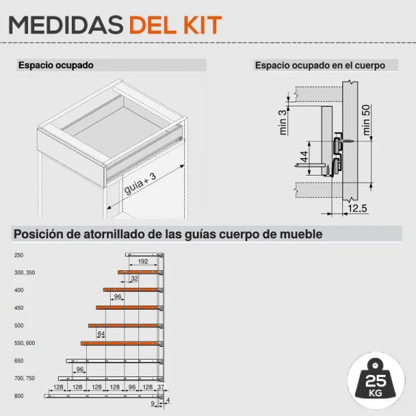 Conjunto de Guias Standard M para Gavetas